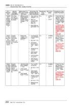 AUDI Q5 2008-2015 Service Repair Manual