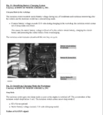 BMW Z4 E89 2009 To 2016 Service Repair Manual