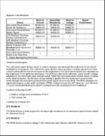 Chevrolet Corvette C7 2014 To 2017 Service Manual - Workshop Repair Manual PDF Download - Image 3