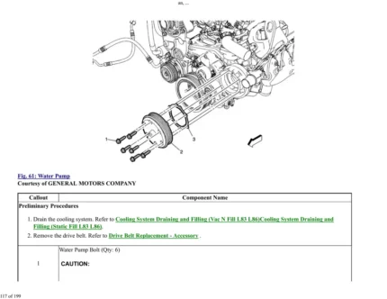 Chevrolet Tahoe 2014 To 2019 Service Repair Manual