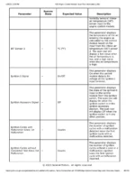 Chevrolet Tahoe 2021 To 2023 Service Manual