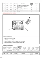 Chevrolet Volt 2016 To 2018 Service Manual - Workshop Repair Manual PDF Download - Image 3