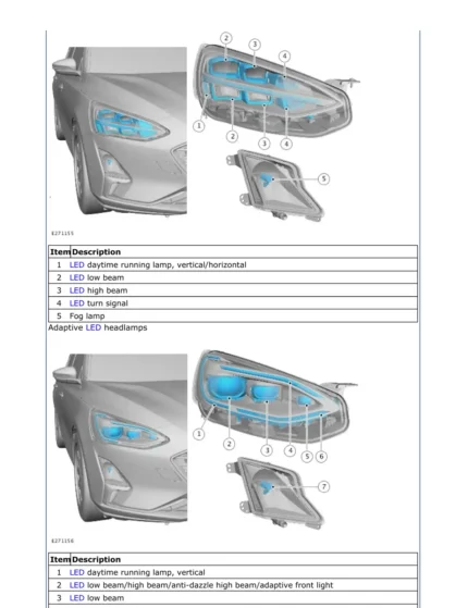 Ford Focus 2018-2021 Service Manual
