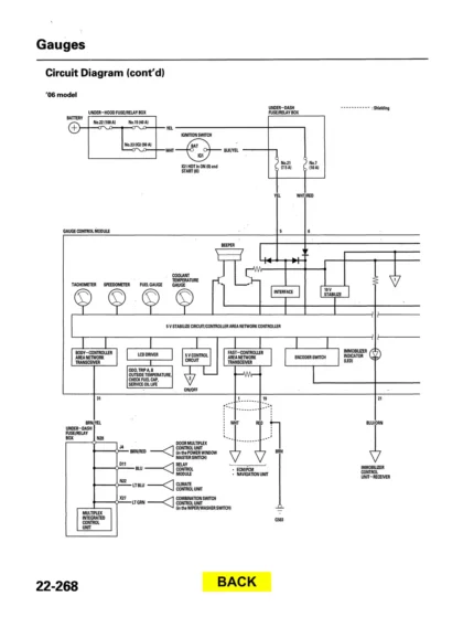 Honda Accord 2003 To 2006 Service Repair Manual