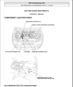 Honda Element 2003 To 2008 Service Repair Manual