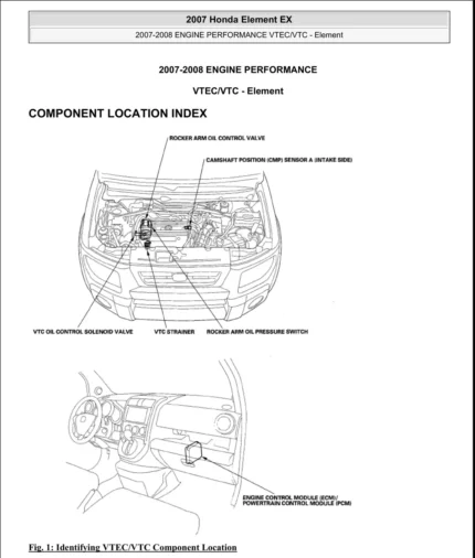 Honda Element 2003 To 2008 Service Repair Manual