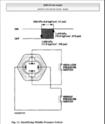 Honda Insight 2000 To 2006 Service Manual