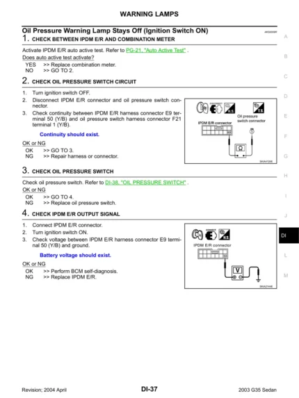 Infiniti G35 2003 To 2007 Service Manual