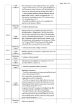 Kia Sorento 2002-2009 Service Manual Image 3