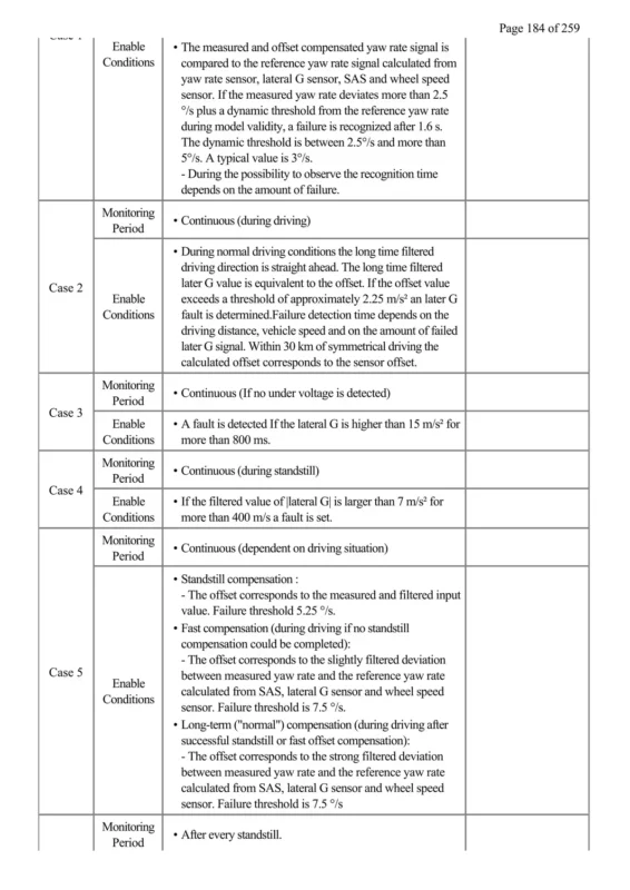 Kia Sorento 2002-2009 Service Manual Image 3
