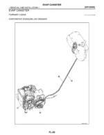 Nissan Micra K13 2010–2017 Service Repair Manual image 3