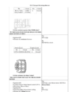 Ford Kuga MK2 - Escape 2013 Service Manual