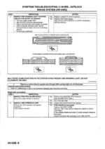 Ford Ranger 2006 to 2009 Service Repair Manual