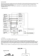 Honda Civic 2022 To 2024 Service Manual