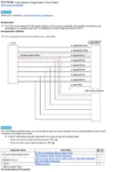 Honda HR-V 2023 To 2025 Service Manual