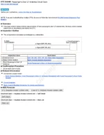 Honda HR-V 2023 To 2025 Service Repair Manual