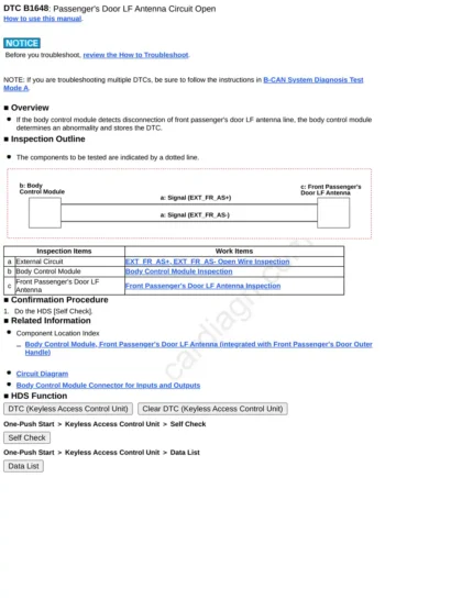 Honda HR-V 2023 To 2025 Service Repair Manual