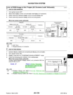 Nissan Altima 2000 To 2006 Service Repair Manual