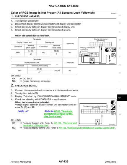 Nissan Altima 2000 To 2006 Service Repair Manual