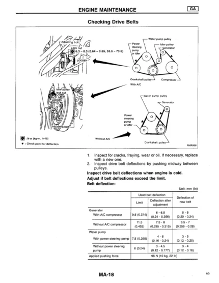 Nissan Sentra 1994 To 1999 Service Repair Manual