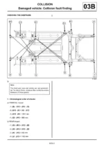 Renault Megane 2 - 2003 to 2009 Service Repair Manual