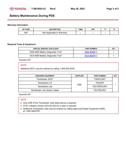 Toyota Prius 2024 Service Repair Manual